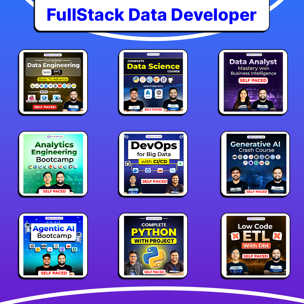 Advanced FullStack Data Bundle
