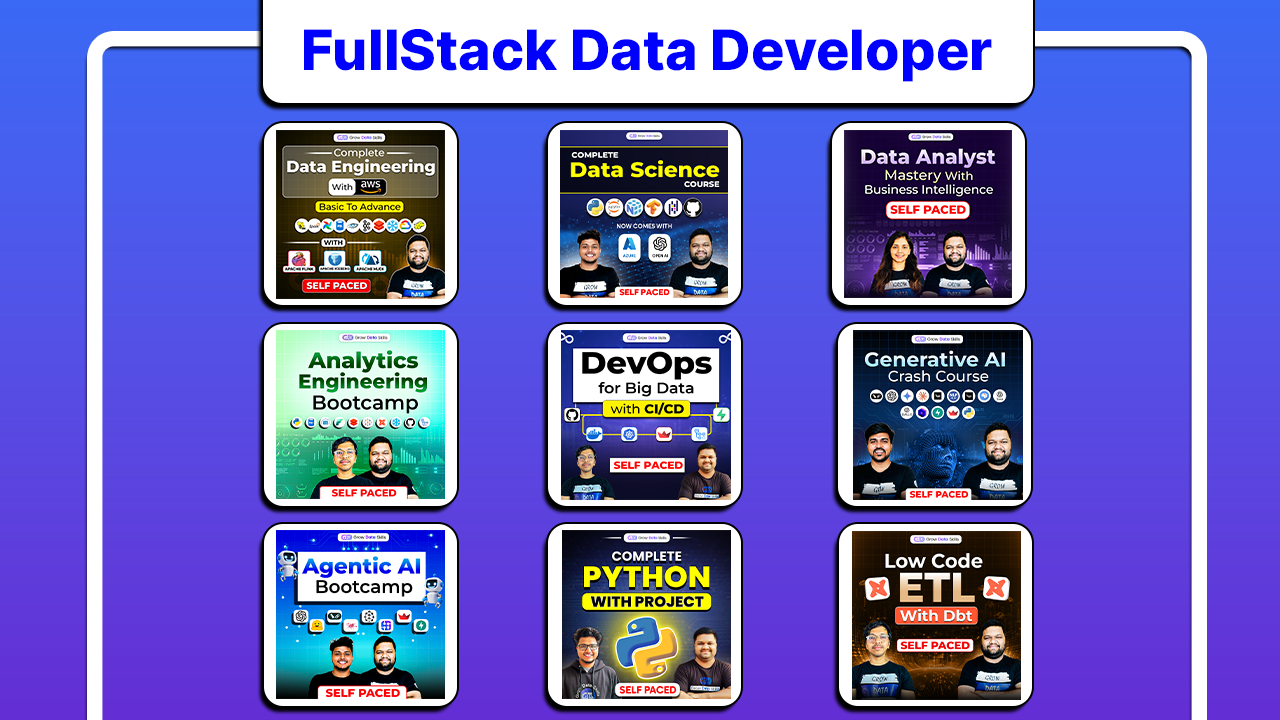 Advanced FullStack Data Bundlee