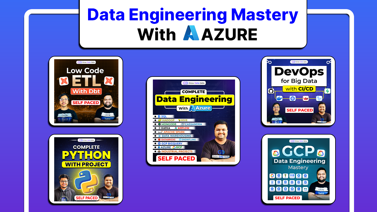 Data Engineering Mastery With Azure