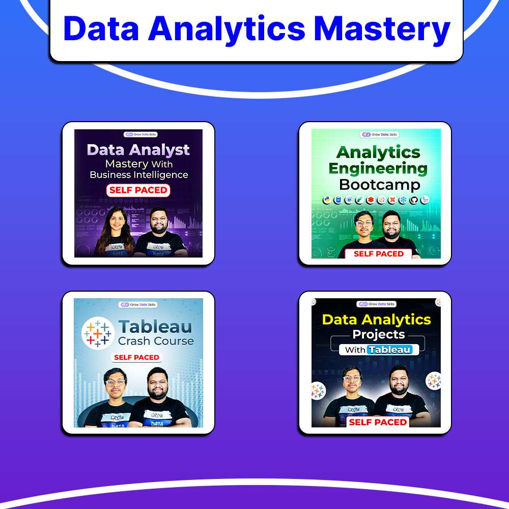 Data Analytics Mastery