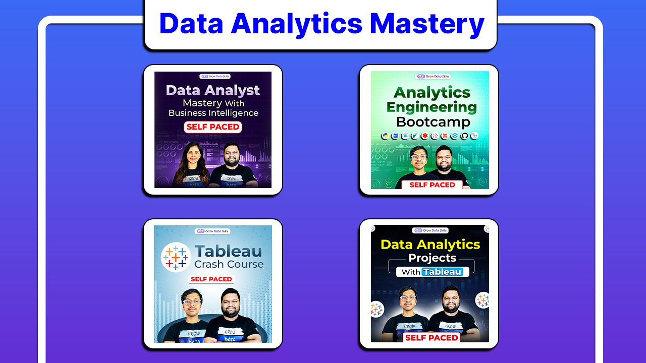 Data Analytics Mastery