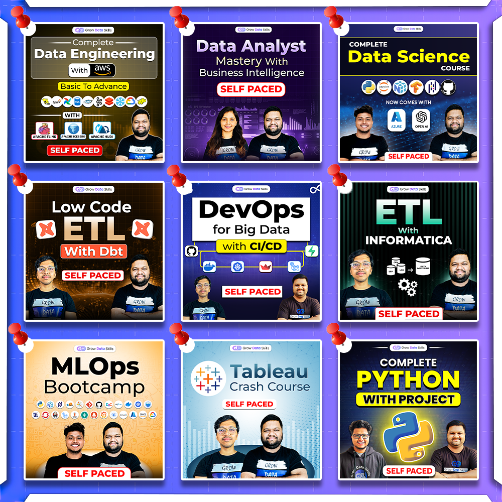 Education Images