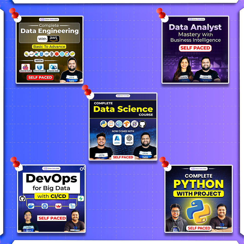 Education Images