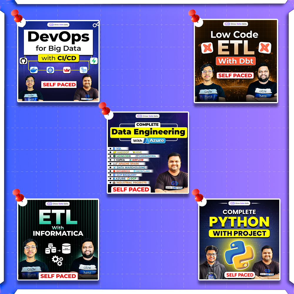 Education Images