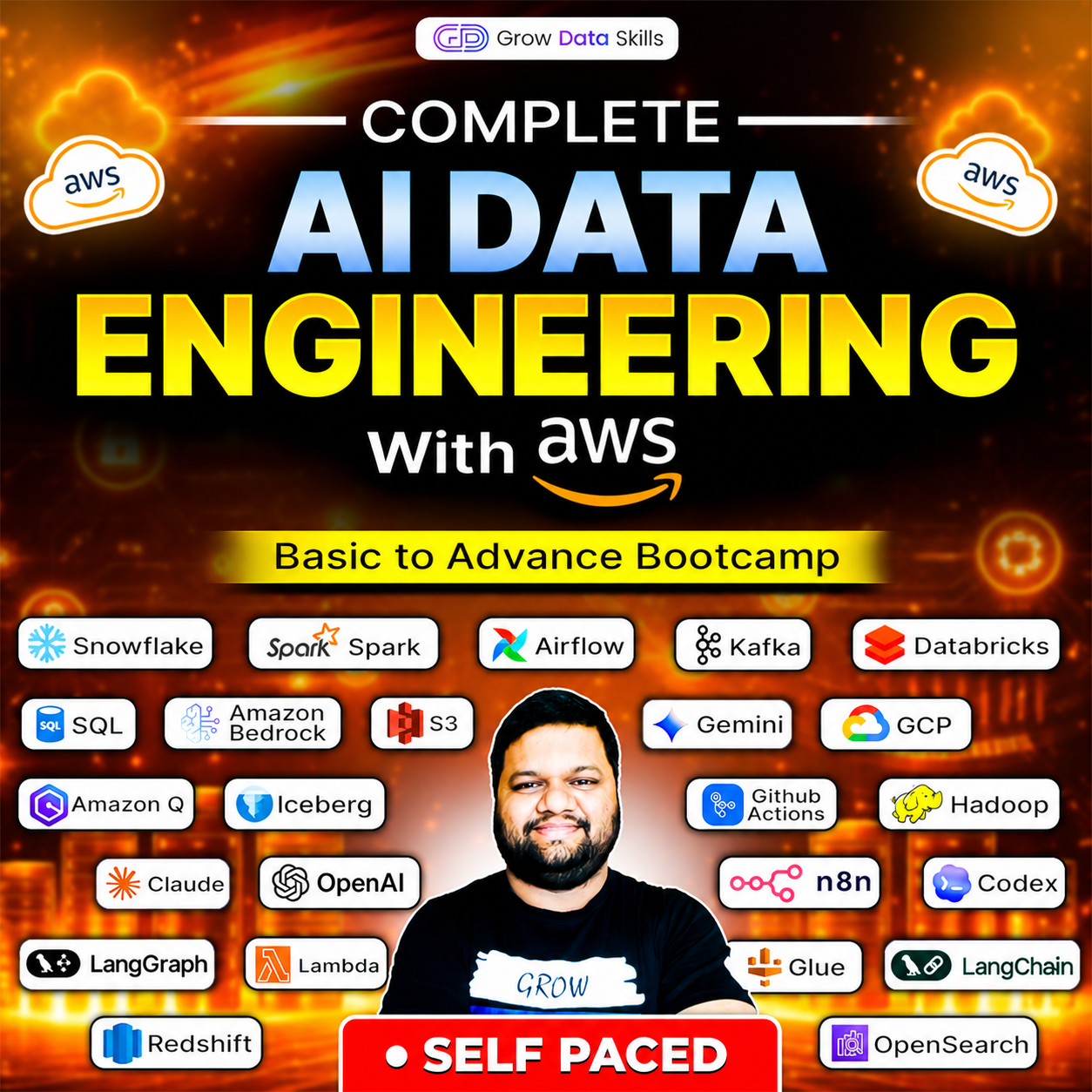 Complete AI Data Engineering With AWS